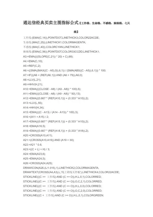 【指标公式源码下载】通达信经典买卖主图指标公式【工作线、生命线、不惑线、姊妹线、七天线】