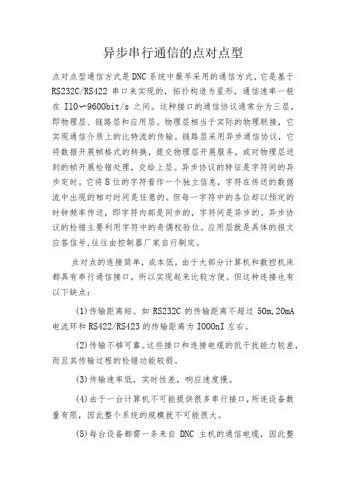 异步串行通信的点对点型