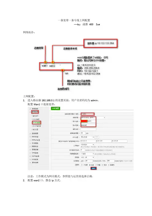 上网配置-一条专线一条宽带
