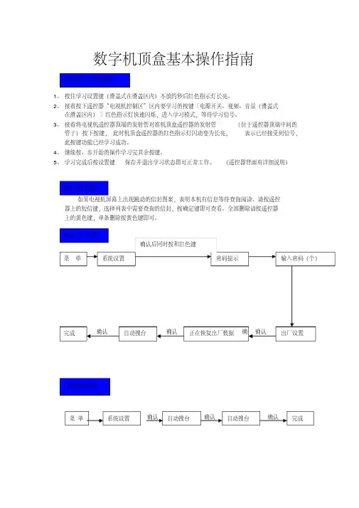 数字机顶盒基本操作指南(1)