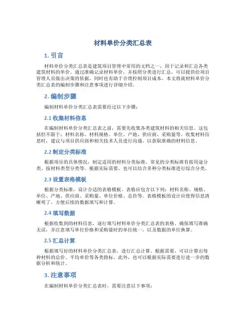 材料单价分类汇总表