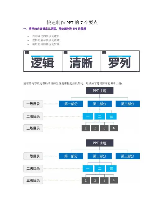 快速制作PPT的7个要点