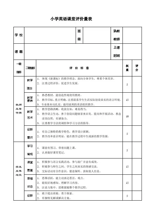 小学英语课堂评价量表
