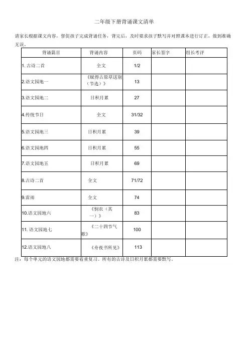 二年级下册背诵课文清单