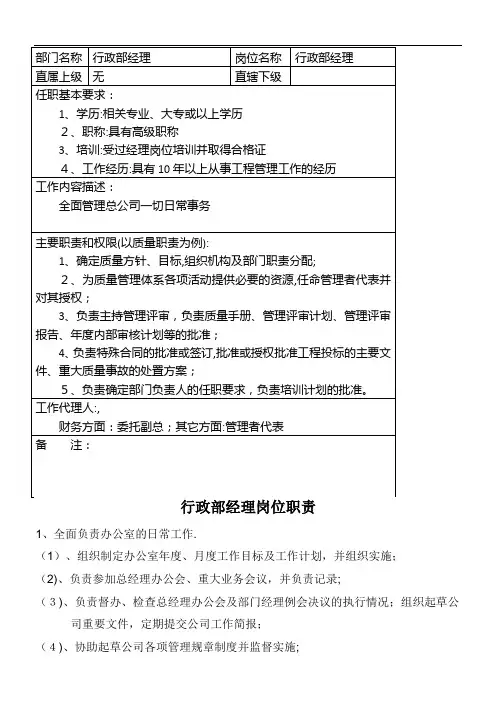 园林绿化岗位工作任职要求及岗位职责