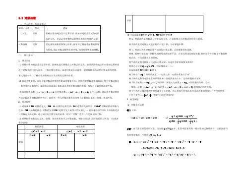 高中数学 23对数函数学案 苏教版必修1 学案