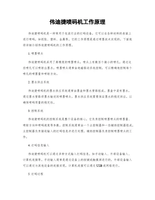 伟迪捷喷码机工作原理