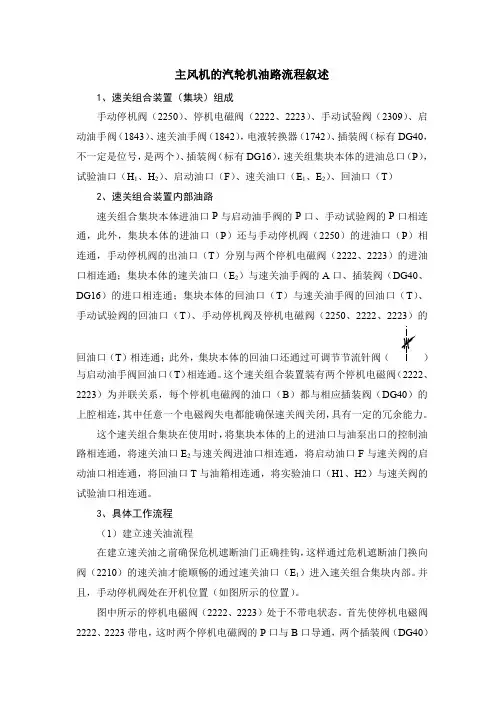 汽轮机控制油油路流程
