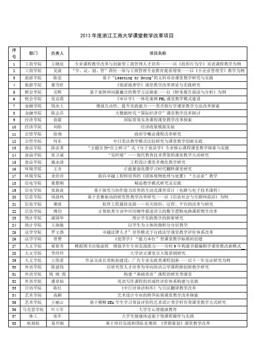 2013浙江工商大学课堂教学改革项目
