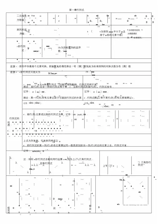考研数学《线性代数》考点知识点总结