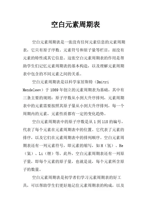空白元素周期表