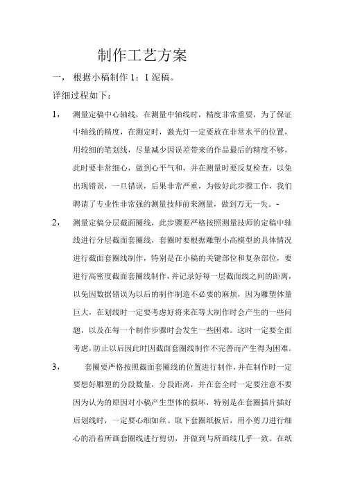 锻造工艺说明
