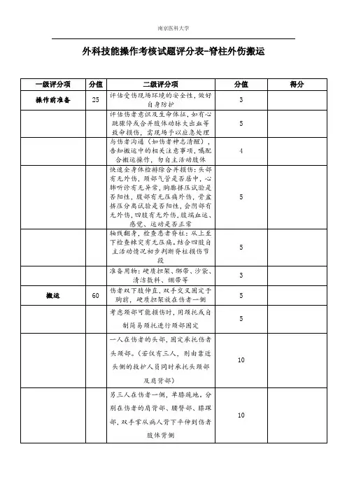 脊柱外伤搬运评分表