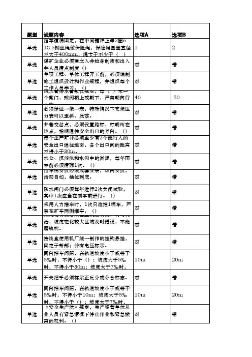 煤矿掘进专业知识考试题库