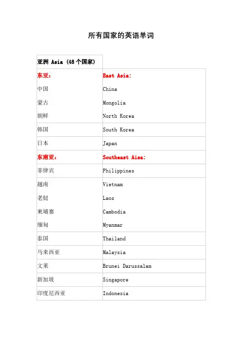 所有国家的英语单词