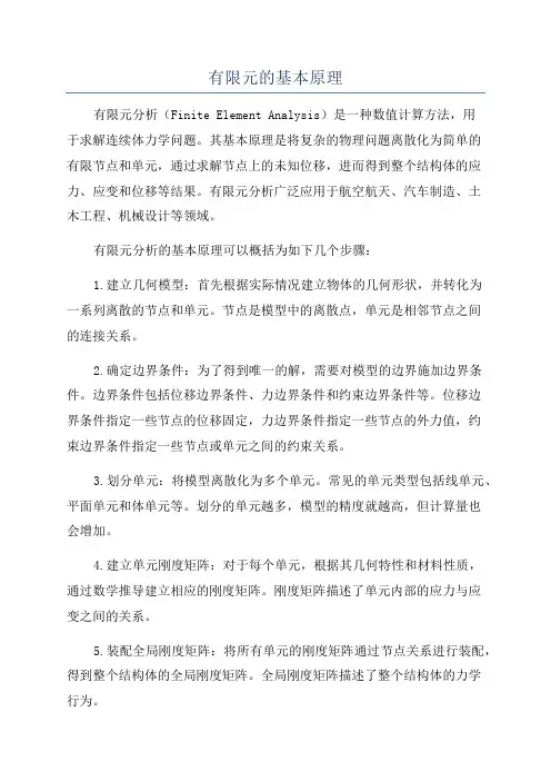 有限元的基本原理
