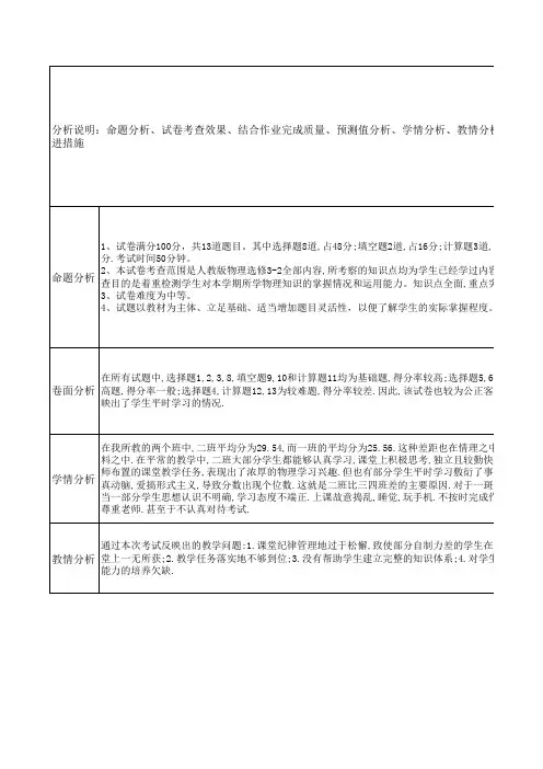 高二物理质量分析