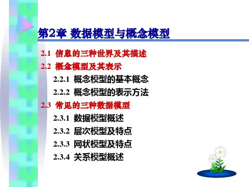 经济学数据模型与概念模型