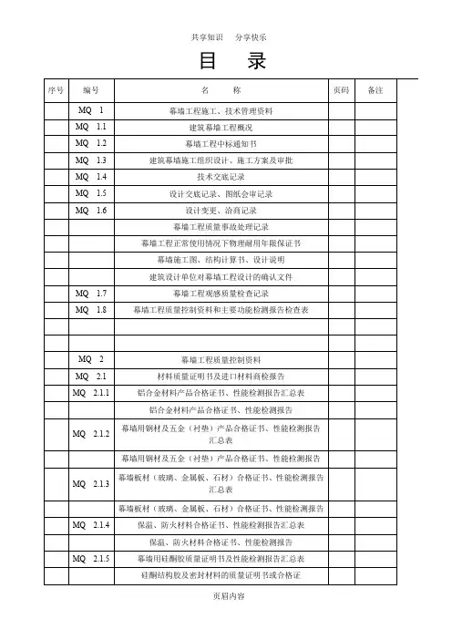 建筑幕墙施工质量验收资料(全套表格)