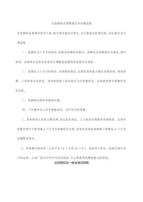 003----近效期药品管理规定和处理流程