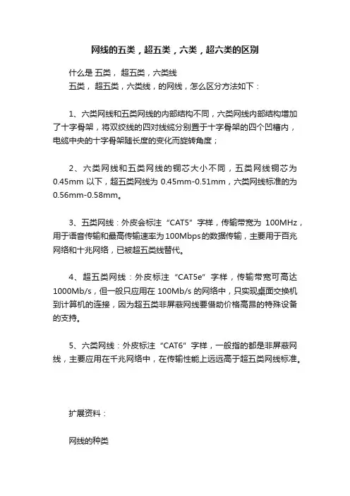 网线的五类，超五类，六类，超六类的区别