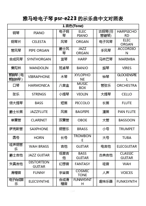 雅马哈电子琴音色对照表