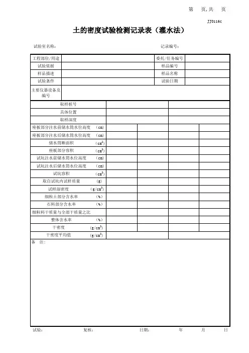 土的密度试验记录表(灌水法)