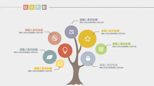 6组PPT信息图表树形图表思维导图
