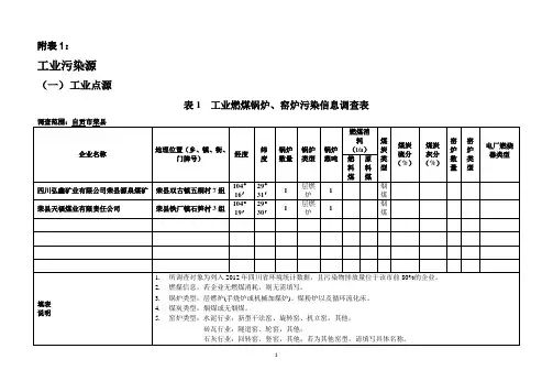 工业污染源调查表(天福和源泉)