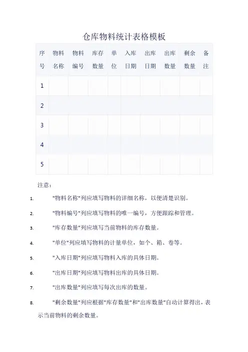 仓库物料统计表格模板