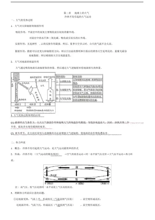 地球上的大气知识点总结.docx