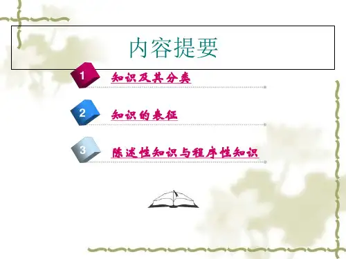 教育心理学知识的学习ppt课件