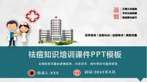 祛痘知识培训课件PPT模板(图文)