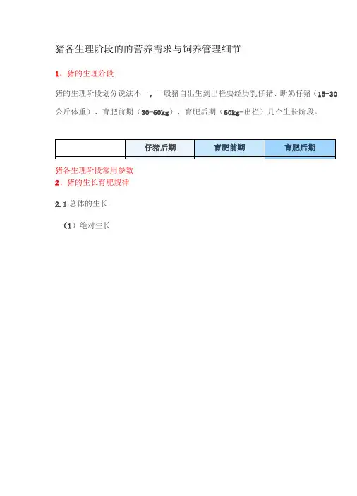 猪各生理阶段的的营养需求与饲养管理细节