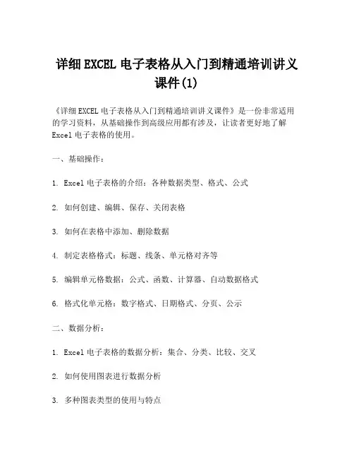 详细EXCEL电子表格从入门到精通培训讲义课件(1)