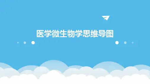 医学微生物学思维导图