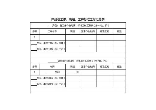 产品各工序、班组、工种标准工时汇总表