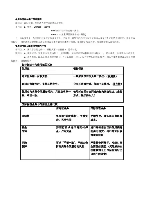 备用信用证与银行保函异同