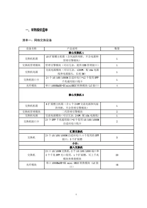 一、采购报价清单