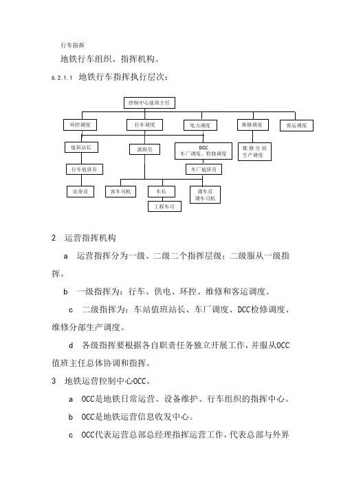 城市轨道交通运营管理《地铁行车组织(行车指挥)》