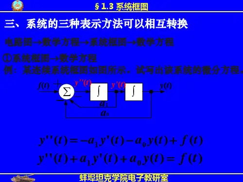 1.3系统的框图