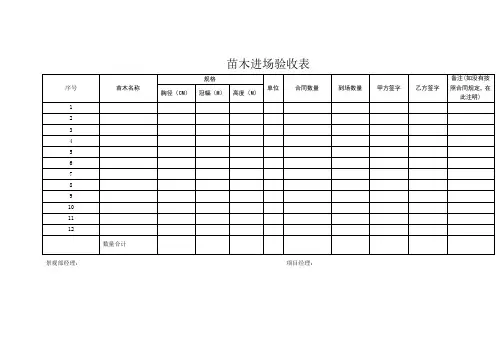 苗木进场验收表