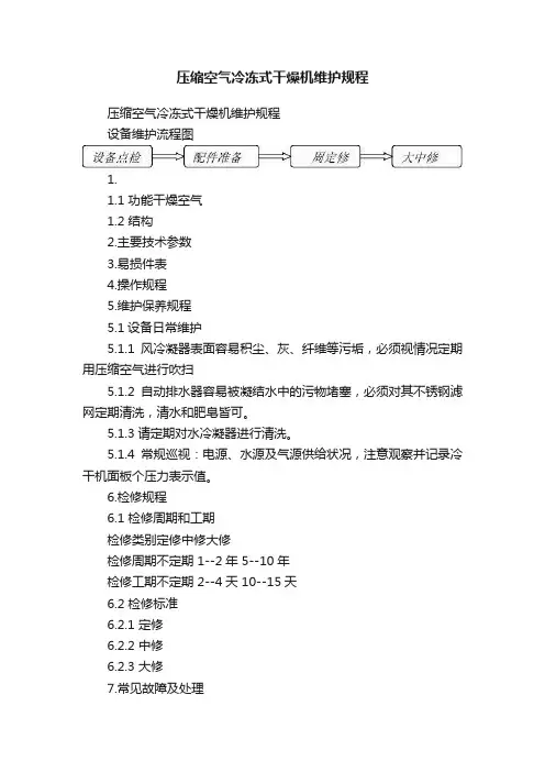 压缩空气冷冻式干燥机维护规程