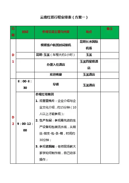 商务考察行程表