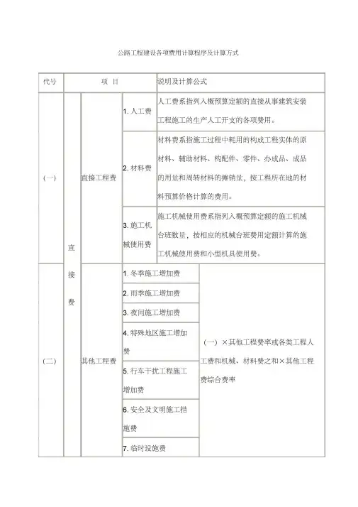 公路工程建设各项费用计算程序及计算方式
