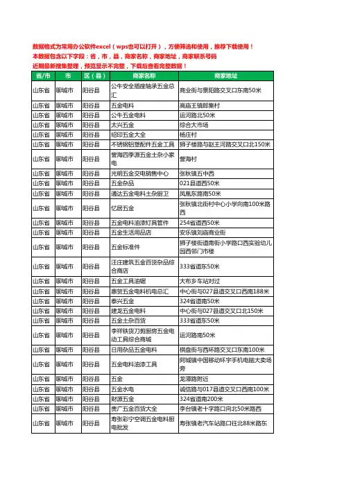 2020新版山东省聊城市阳谷县五金工商企业公司商家名录名单黄页联系电话号码地址大全174家