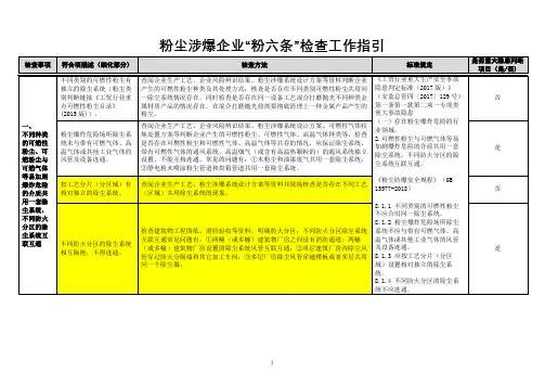 粉尘涉爆企业“粉六条”检查工作指引