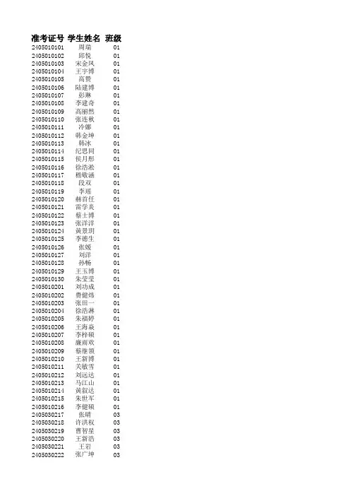 升阳中心校五年级学生信息
