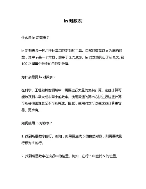 ln对数表