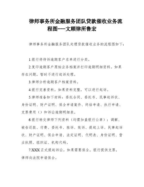 律师事务所金融服务团队贷款催收业务流程图---文顾律所鲁宏